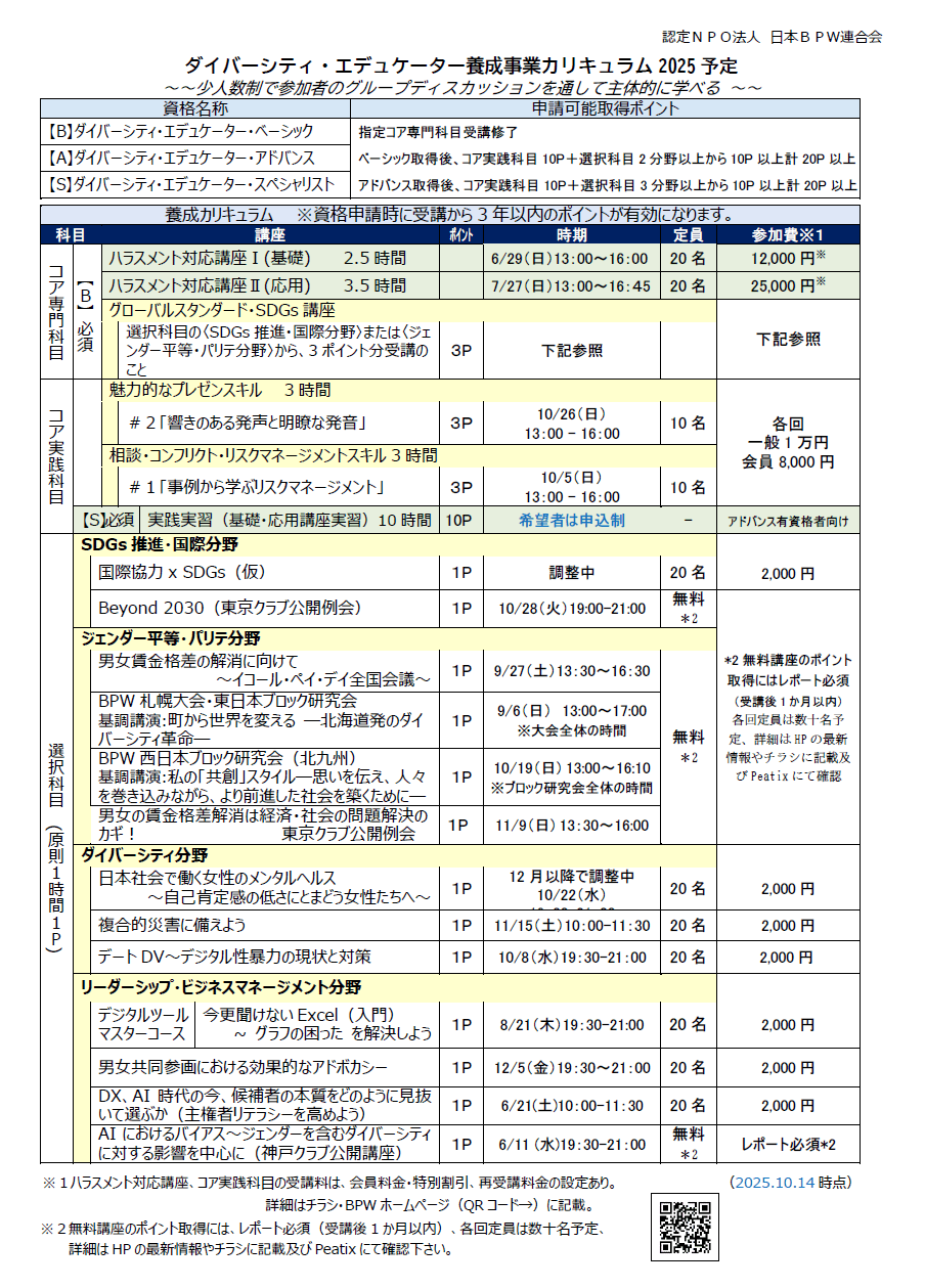ダイバーシティ・エデュケーター養成カリキュラム